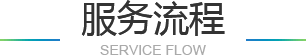 关于我们_都讯通建站