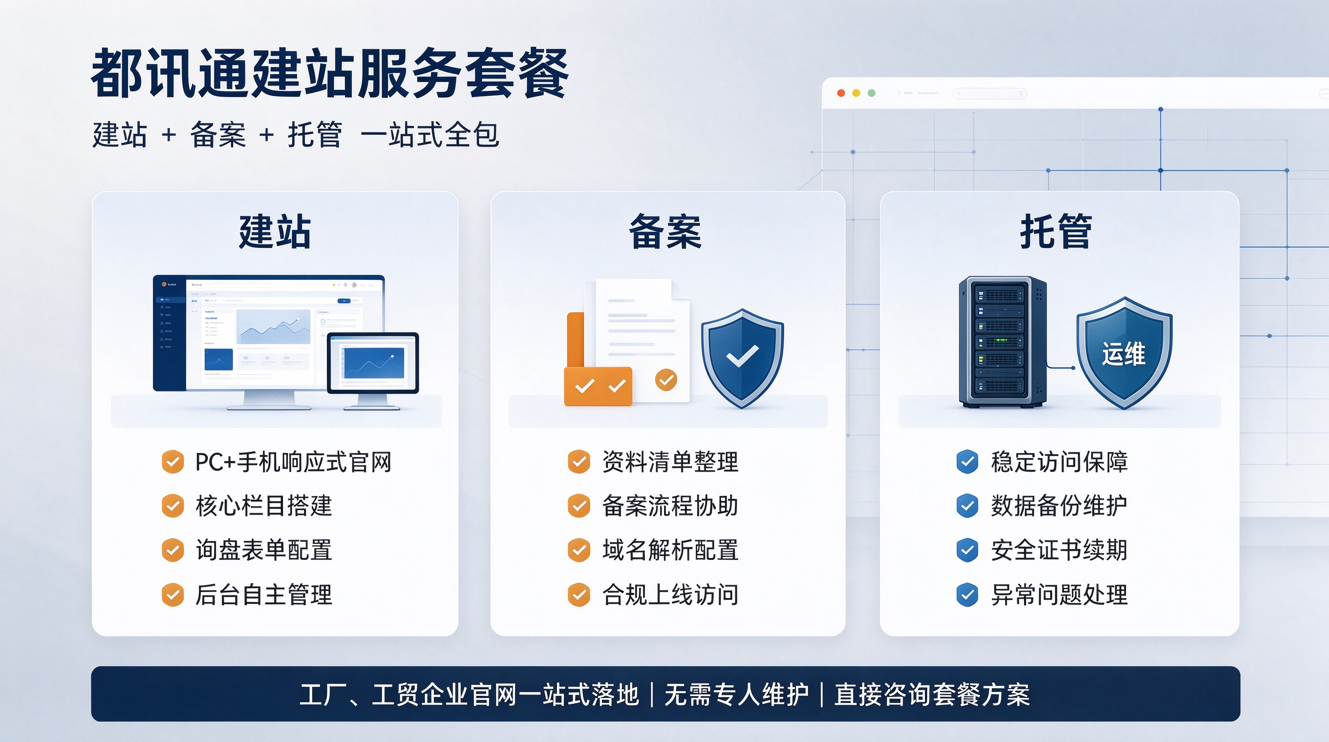 都讯通建站服务套餐｜建站 + 备案 + 