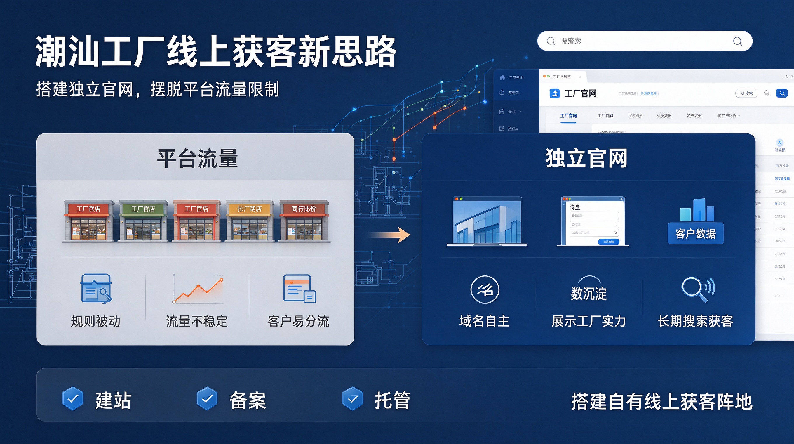 工厂官网搭建方案|都讯通一站式建站 (5).png