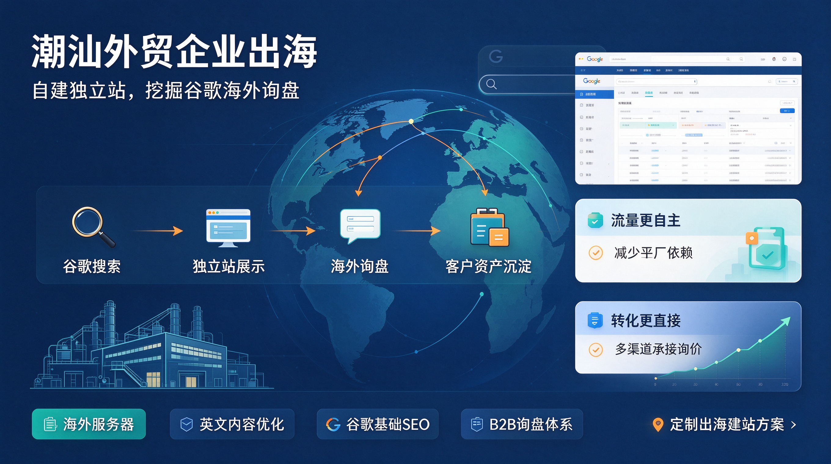 工厂官网搭建方案|都讯通一站式建站 (6).png